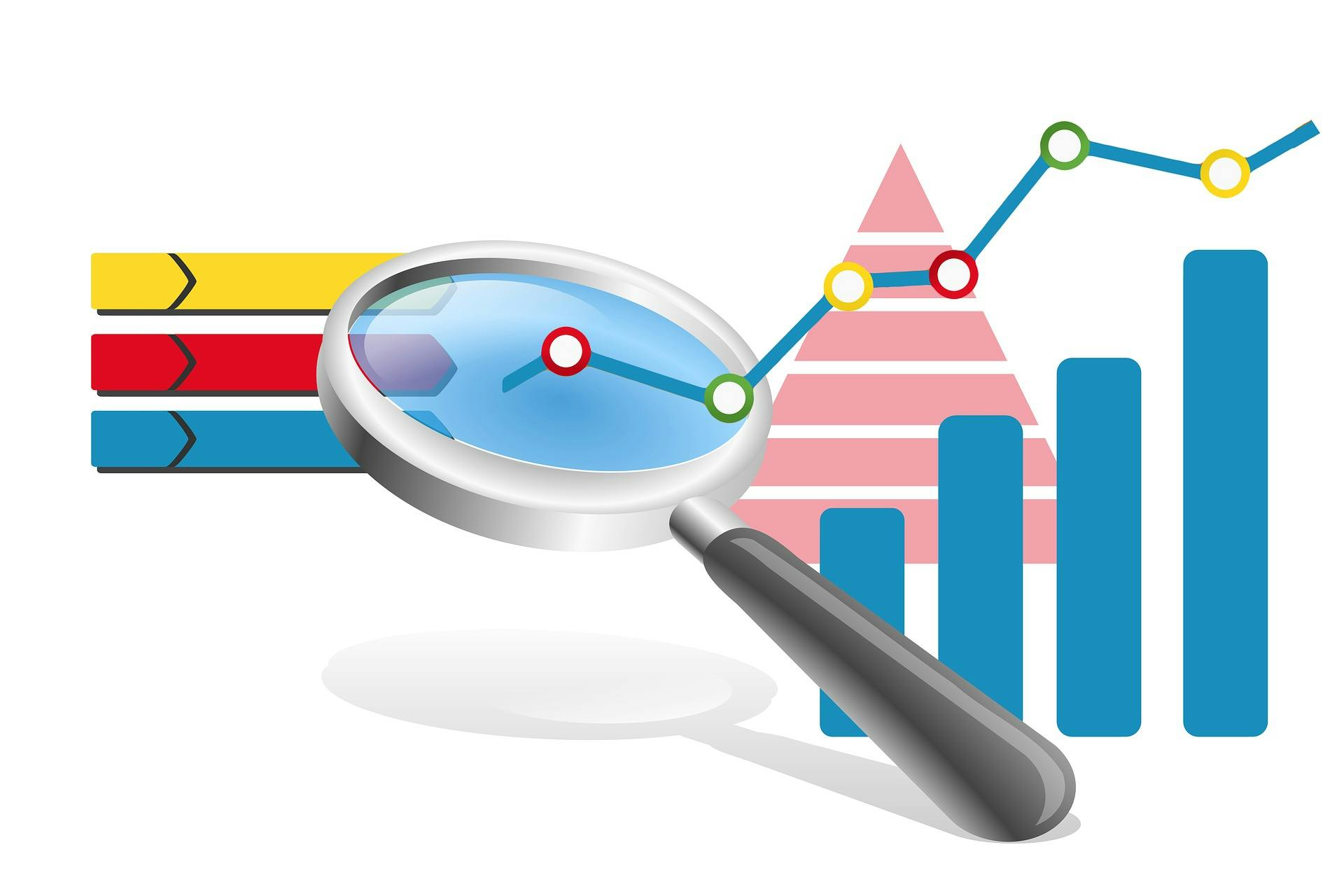 measuring success
